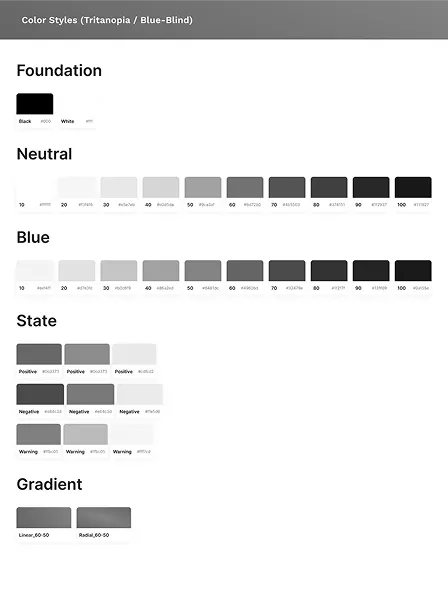Monochromacy