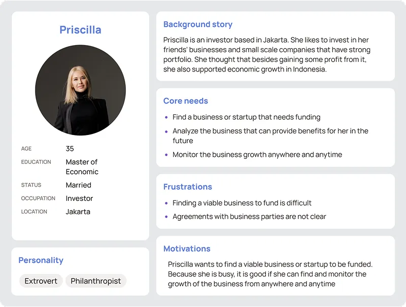 Investor Persona
